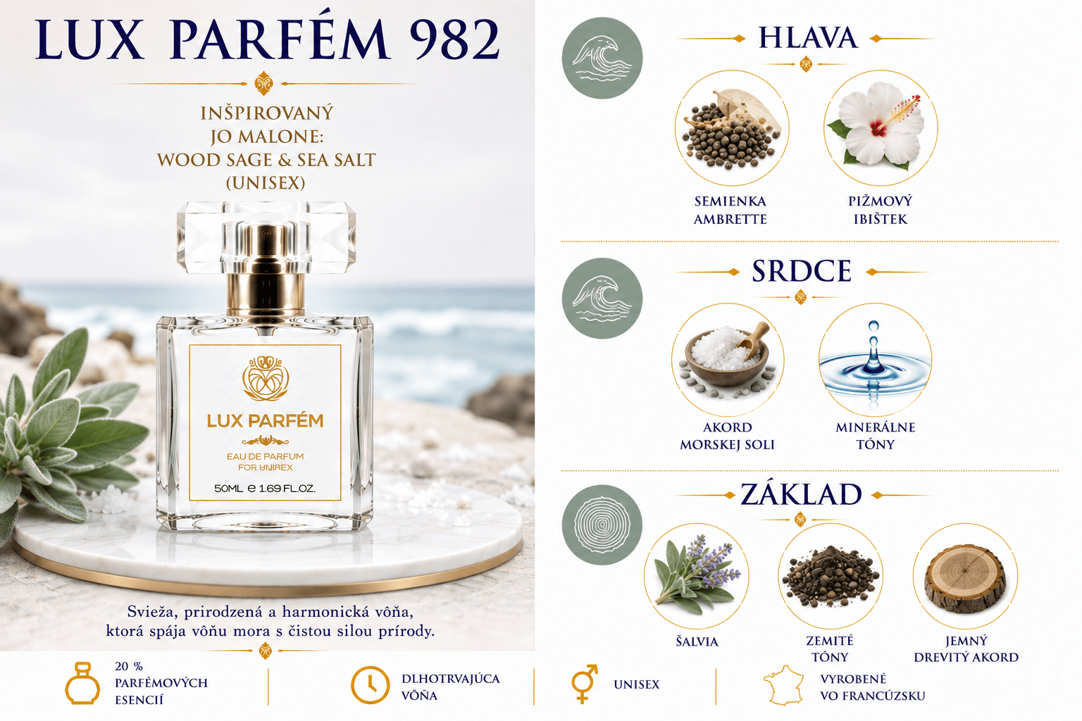 Lux Parfém 982 – Inšpirovaný Jo Malone: Wood Sage & Sea Salt (Unisex)